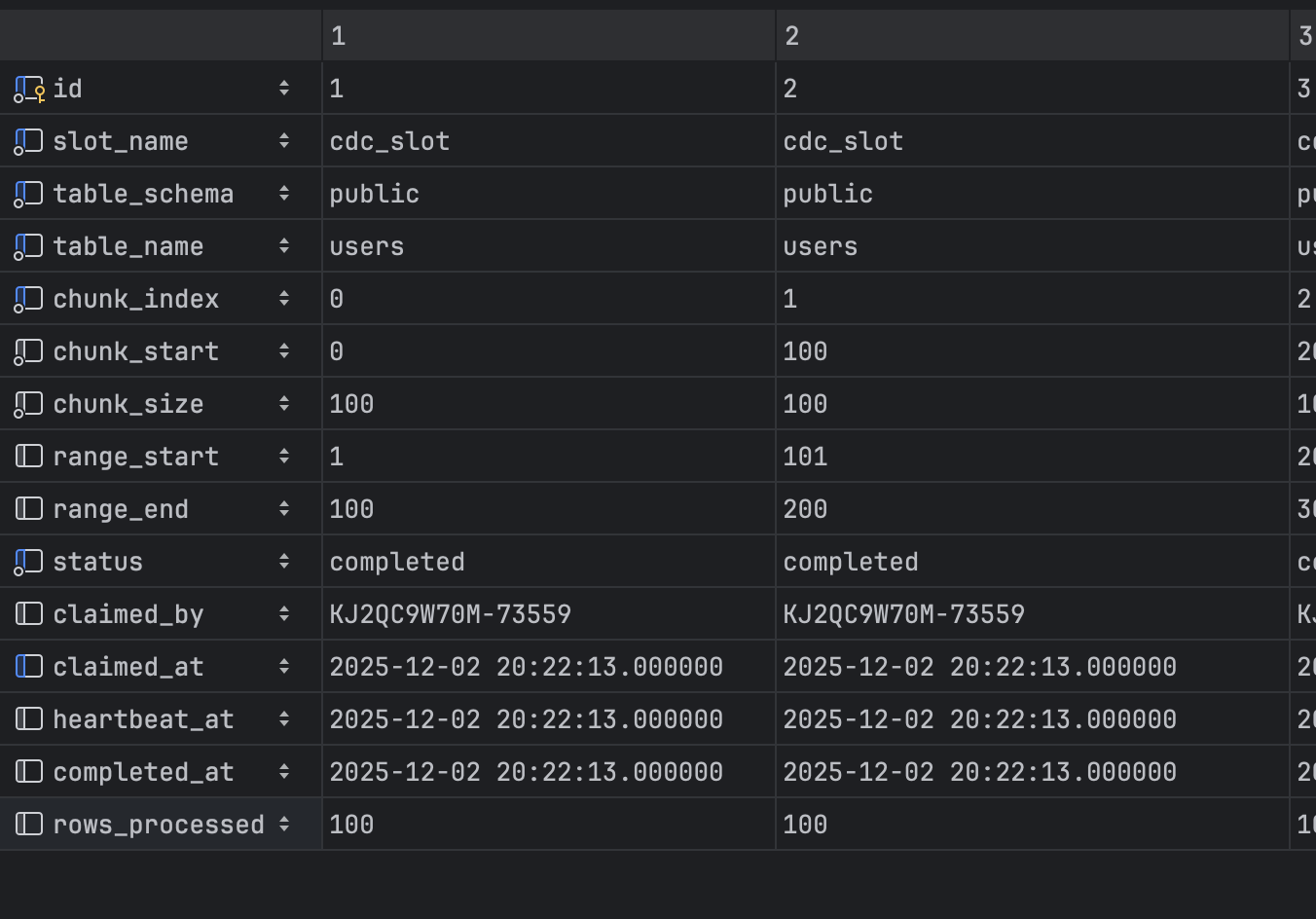 CDC Snapshot Chunks Table
