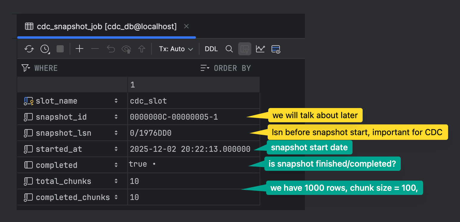 CDC Snapshot Job Table