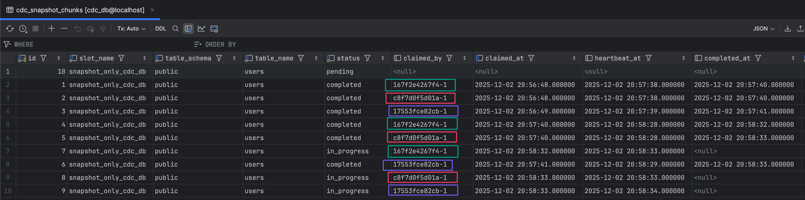 chunk status multiple instance